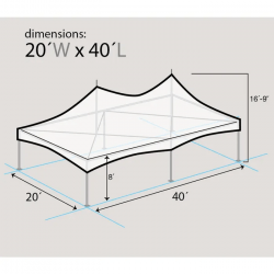 dim 20 X 40 High Peak Frame Tent